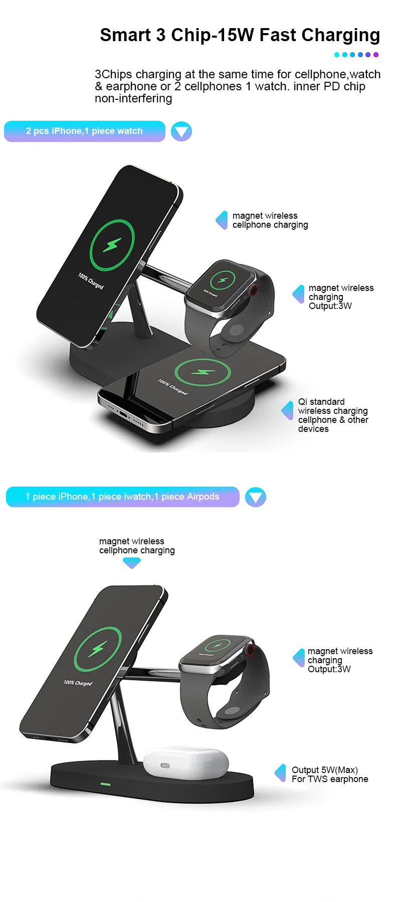 5-in-1 Magnetic Wireless Charger